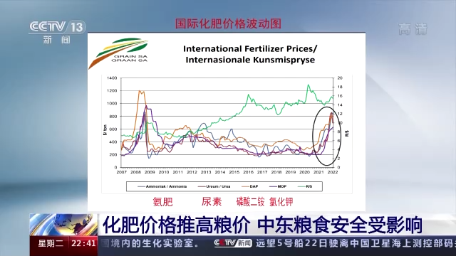 此图片的alt属性为空;文件名为0006.png